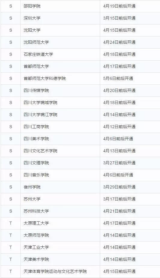 校考查詢